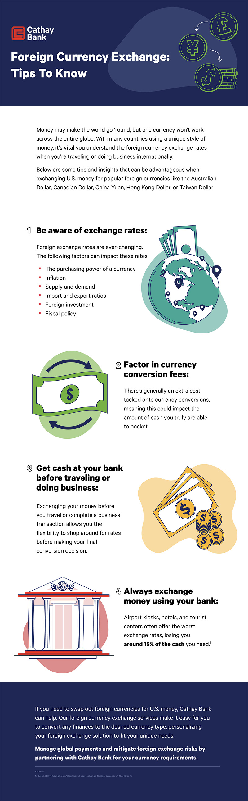 An infographic providing foreign currency exchange tips, created by Cathay Bank.