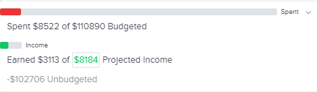 Edit the projected income screenshot 